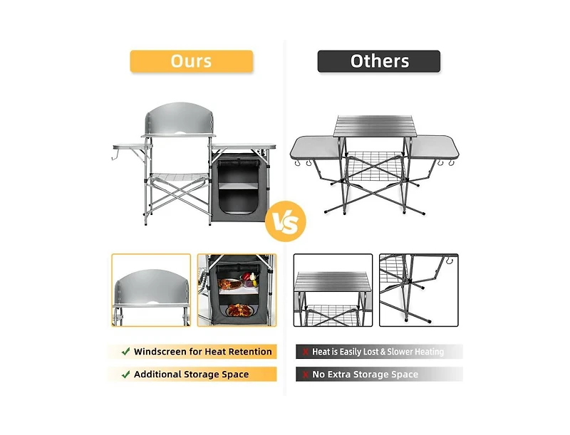 Boyel Living Foldable Outdoor Bbq Portable Grilling Table With Windscreen Bag