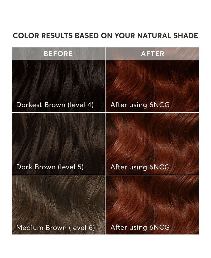 Madison Reed 8-Piece Sardinia Medium Gold Red Radiant Hair Color Kit