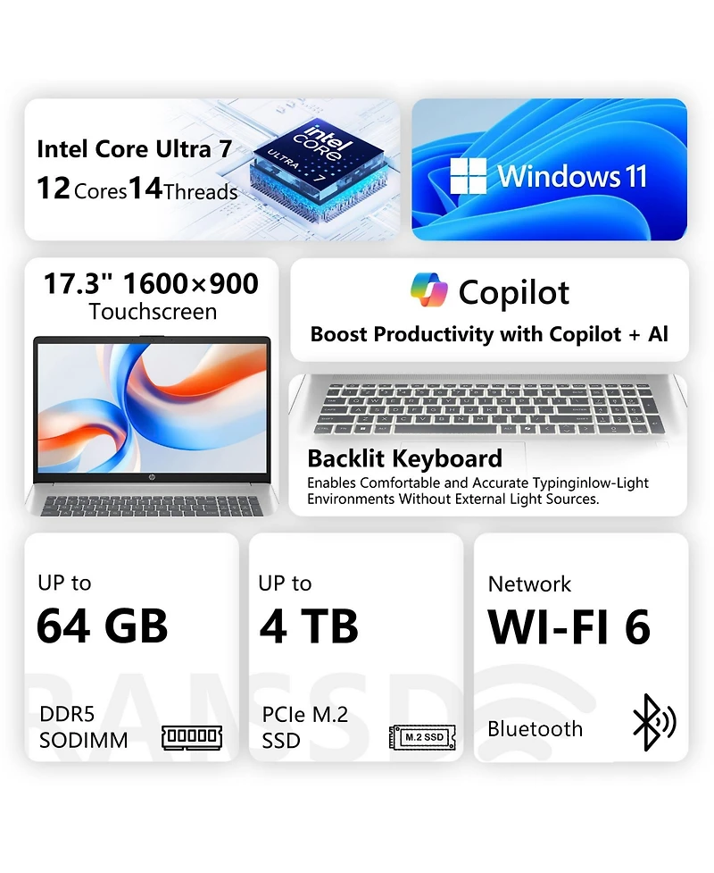Hp 17.3" Touchscreen Business Copliot Ai Laptop, Intel Core Ultra 7 255U, Intel Graphics, 16GB DDR5, 512GB Ssd, Wi-Fi 6, Win11 Home, Silver