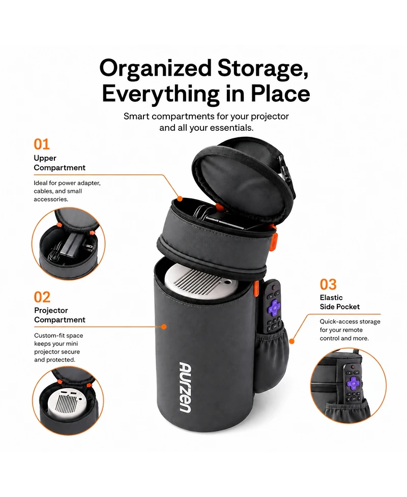Aurzen Mini Projector Carrying Case, Portable Storage Bag with Foam Padding, Dual-Use Handle, Compatible with E1R, HY300/Pro, Ygskk and The Freestyle