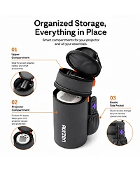 Aurzen Mini Projector Carrying Case, Portable Storage Bag with Foam Padding, Dual-Use Handle, Compatible with E1R, HY300/Pro, Ygskk and The Freestyle