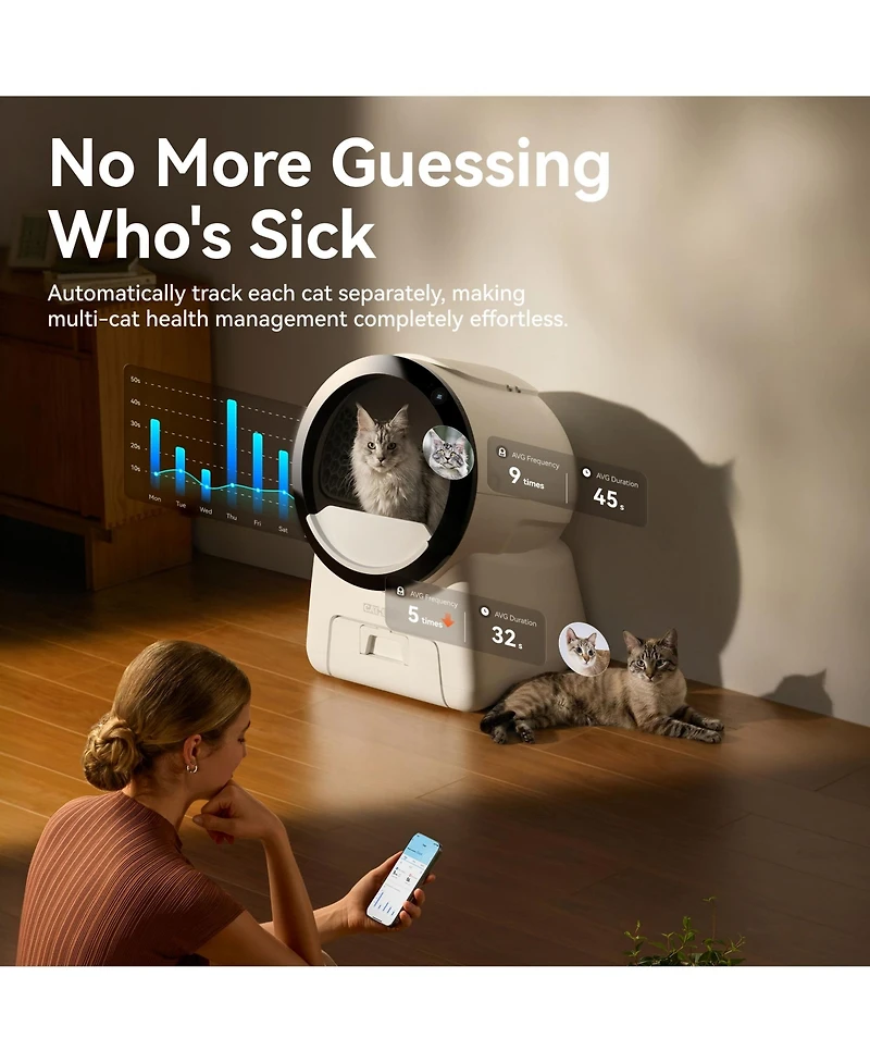 Catlink Scoop Robot Pro Smart Self-Cleaning Litter Box Ai Health Monitor Odor Control Multi-Cat