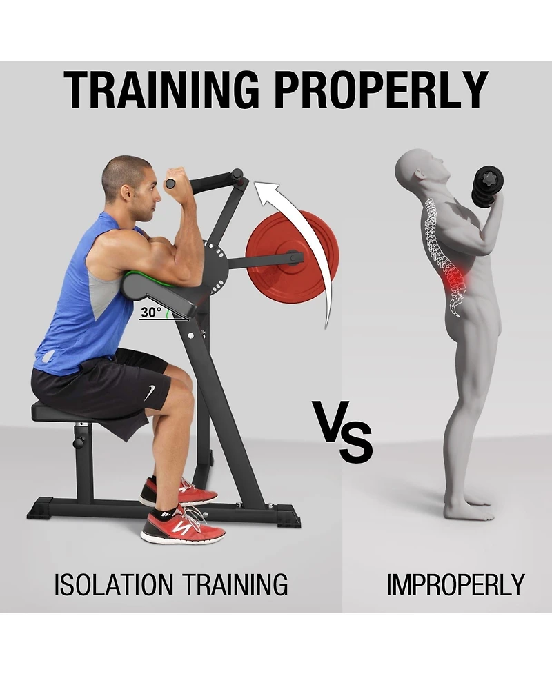 Syedee Bicep Tricep Preacher Curl Machine, Adjustable Seat, 2 in 1 Plate-loaded Preacher Curl Machine for Home Gym