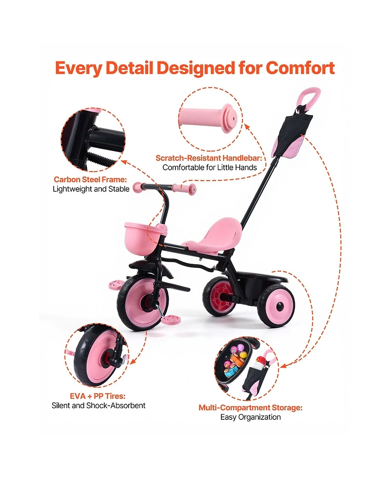 Sevorley Toddler 2-in-1 Convertible Tricycle with Parent Push Handle, 55 lb. Capacity, Ages 1.5+