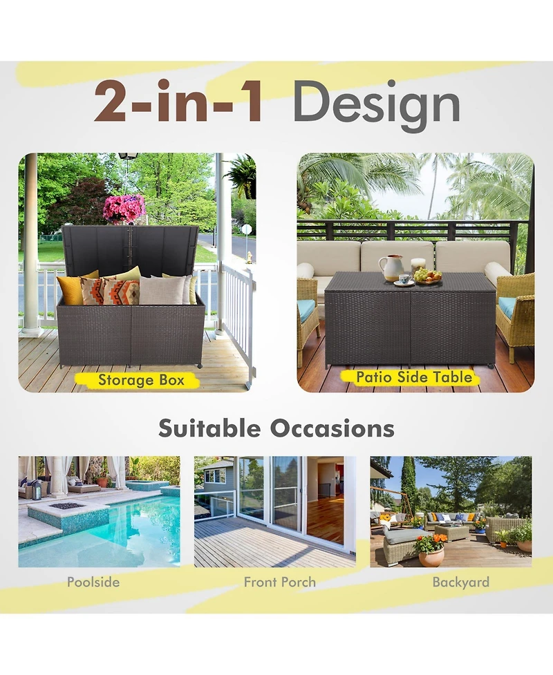 Mecale 175-Gallon Wicker Deck Box on Wheels with Zippered Liner