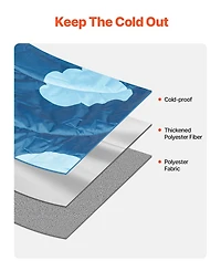 Sugift 75 x 52 Inches Wearable Waterproof Camping Blanket with Snap Buckle and Corner Loops
