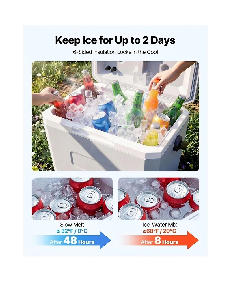 Sugift 24 Qt Small Portable Hard Cooler with Heavy-Duty Handle and 48 Hour Ice Retention