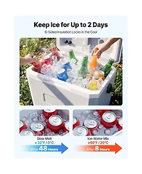 Sugift 24 Qt Small Portable Hard Cooler with Heavy-Duty Handle and 48 Hour Ice Retention