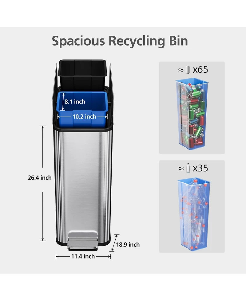 gaomon 2 x 28L Dual Compartment Trash and Recycling Bin, Kitchen Garbage Can for Home, Office, Living Room