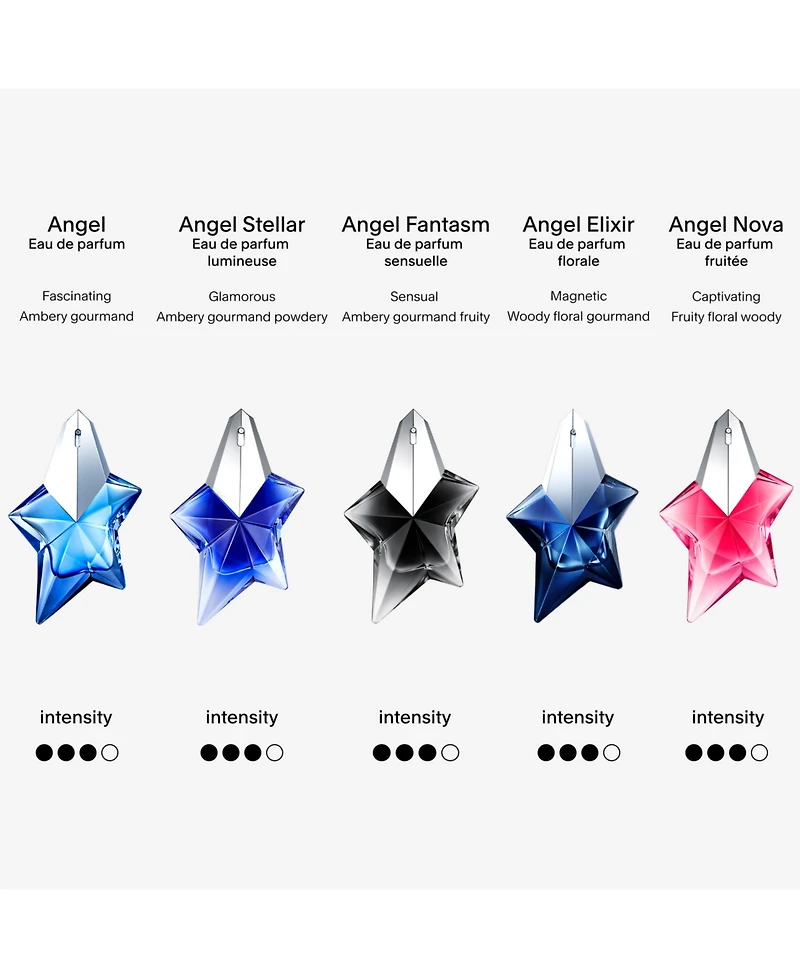 Mugler 4-Piece Angel Eau de Parfum Gift Set