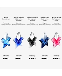 Mugler 4-Piece Angel Eau de Parfum Gift Set