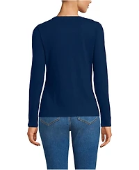 Lands' End Petite Long Sleeve Micro Rib Button Through Cardigan