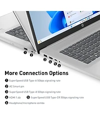 Hp Essential 17.3" Hd+ Touchscreen Laptop, Intel Core i7-1355U, Intel Uhd Graphics, 16GB Ram, 512GB Ssd, Wi-Fi 6, Windows 11 Home, Silver