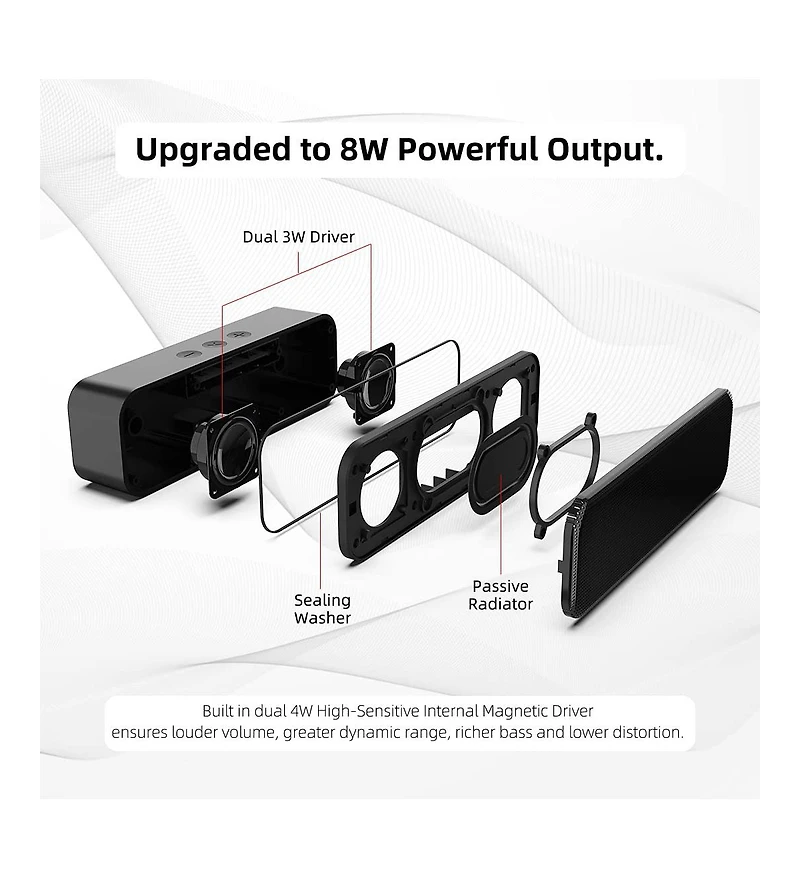 Lofree Usb Compact Stereo Speaker for Pc and Mac
