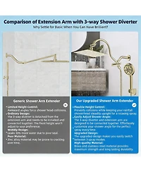 Cyqbd 10'' All Metal Rainfall Handheld Shower Head Extension Arm Hose Holder Square
