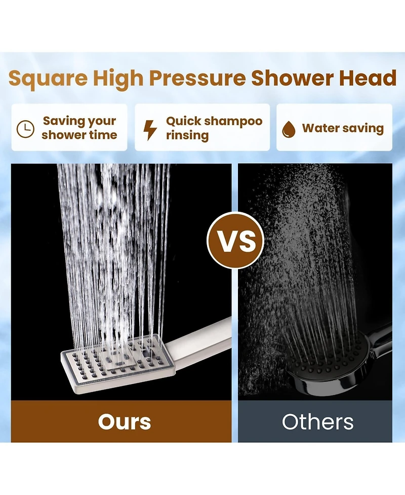 Cyqbd 8"Rain Shower Head With Handheld Spray Dual Square Set