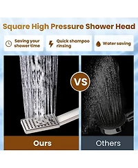 Cyqbd 8"Rain Shower Head With Handheld Spray Dual Square Set