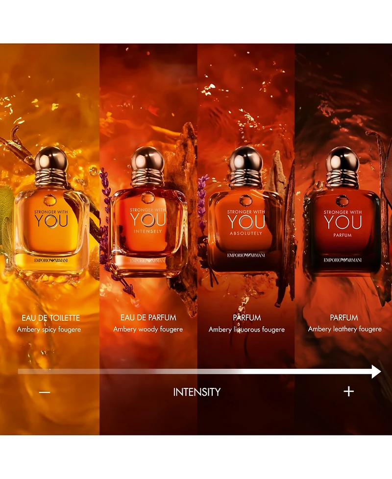 Armani 3-Piece Stronger with You Discovery Men's Fragrance Holiday Gift Set
