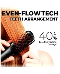 Tymo Beauty Ionic Mini Hair Straightening Brushes