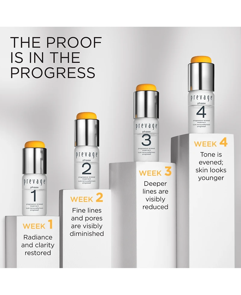 Elizabeth Arden 4-Pc. Prevage Progressive Renewal Treatment Set