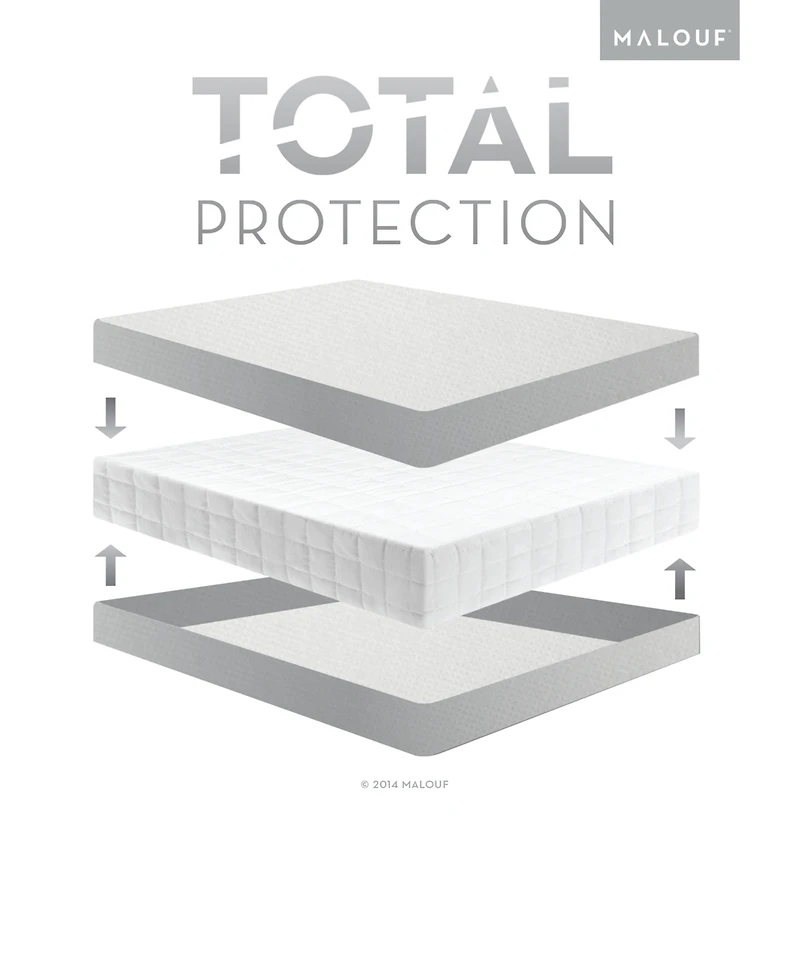 Malouf Sleep Tite Encase Mattress Protector, Split California King