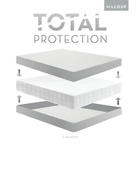 Malouf Sleep Tite Encase Mattress Protector, Split California King