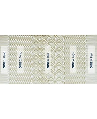 Rio Home Fashions Pure Rest 5-Zone Memory Foam Topper, King