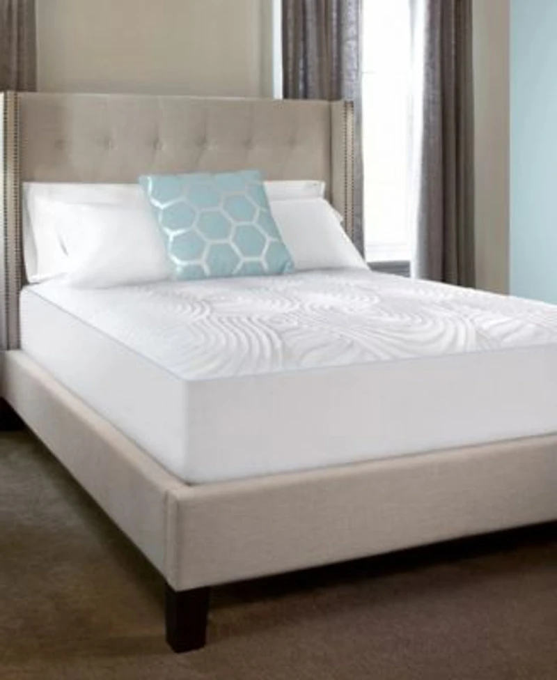 Tempur Pedic Cool Luxury Mattress Pads