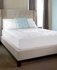 Tempur Pedic Cool Luxury Mattress Pads