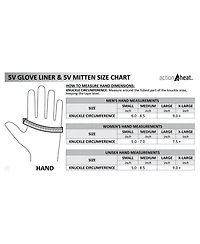 ActionHeat 5V Battery Heated Mittens - Women's - Black - S/M