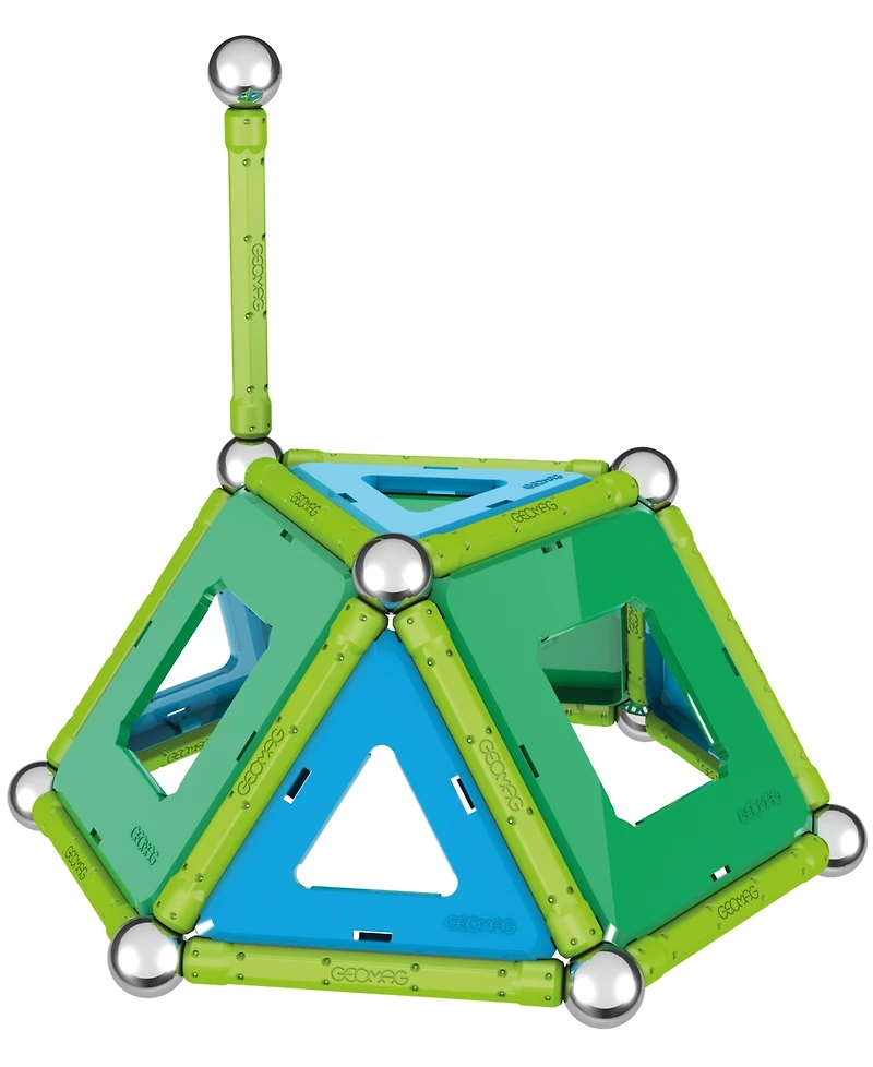 Geomag Panels