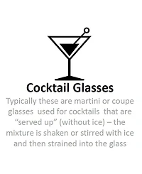 Mikasa "Clear Cheers" Martini Glasses, Set Of 4