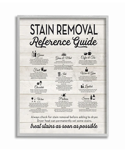 Stupell Industries Stain Removal Reference Guide Typography Gray Framed Texturized Art, 11" L x 14" H