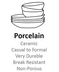 Noritake Raptures Gold Dinnerware Collection