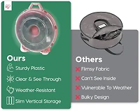 Iris Usa 24" Wreath Storage Container With Latches and Handle, 2 Pack, For Holiday Garland/Wreath, Holiday Decorations, and Heavy Duty, Portable, High