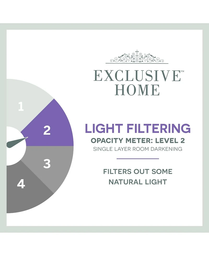 Exclusive Home Delano Heavyweight Textured Indoor/Outdoor Grommet Top Curtain Panel Pair