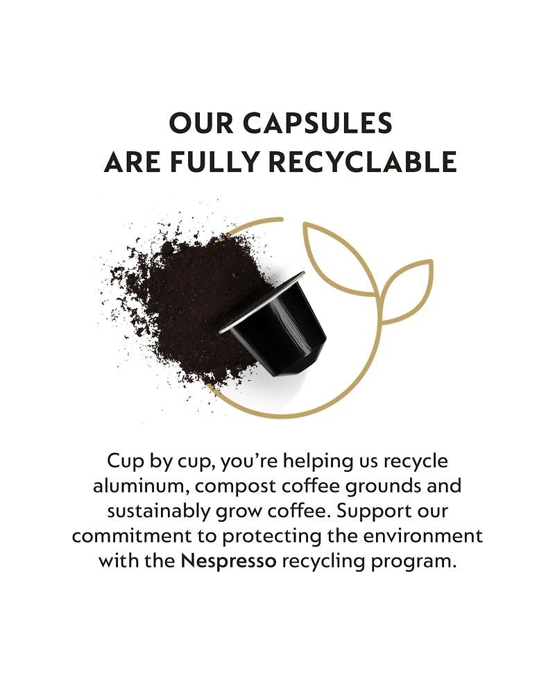 Nespresso Capsules OriginalLine, Ristretto, Dark Roast Espresso Coffee, 50-Count Espresso Pods