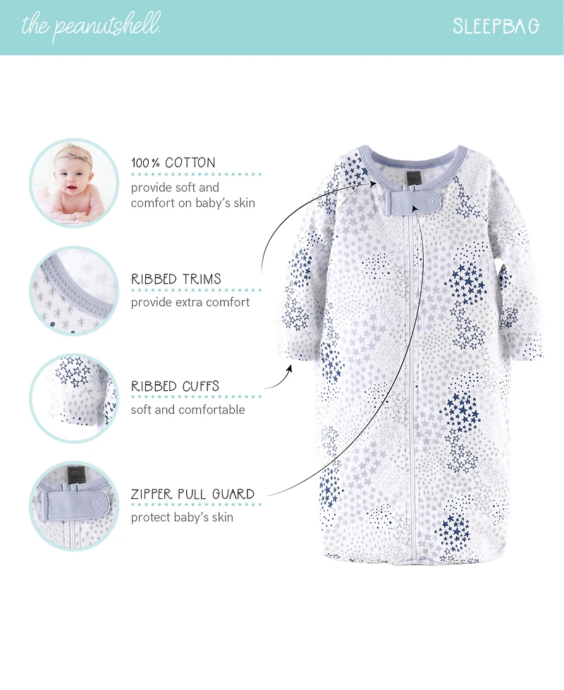The Peanutshell Baby Boys Newborn Layette Gift Set Girls, Shower Gift Essentials, Blue, Grey