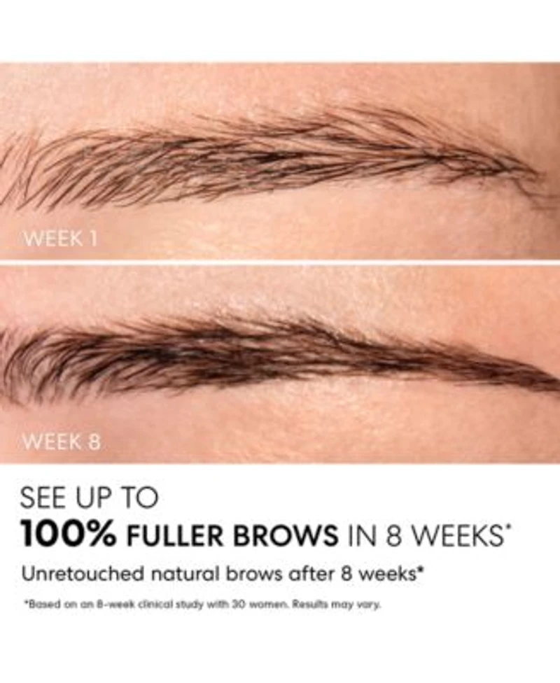 Bareminerals Strength Length Collection