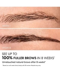 Bareminerals Strength Length Collection