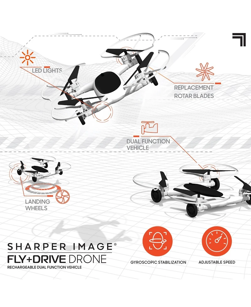 Sharper Image Fly and Drive 7" Drone