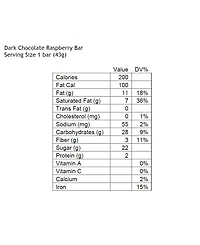 Dark Chocolate Raspberry Bars, 24 Piece