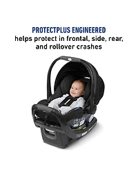 Graco SnugRide SnugFit Ics Base