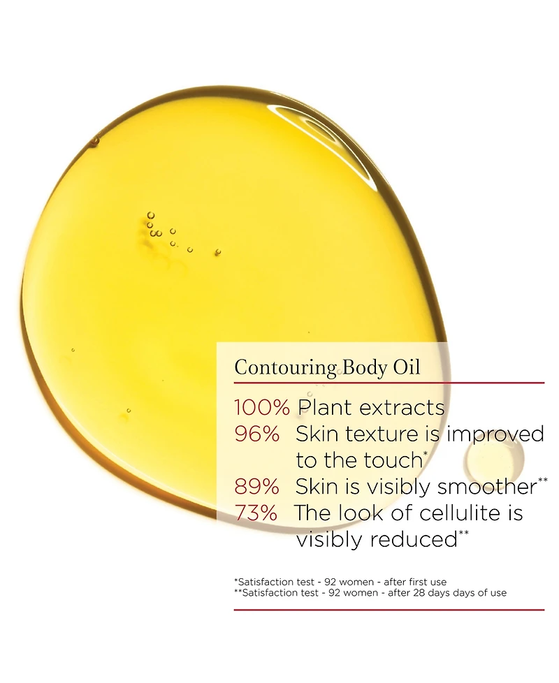 Clarins Contour Body Firming & Toning Treatment Oil, 3.4 oz.