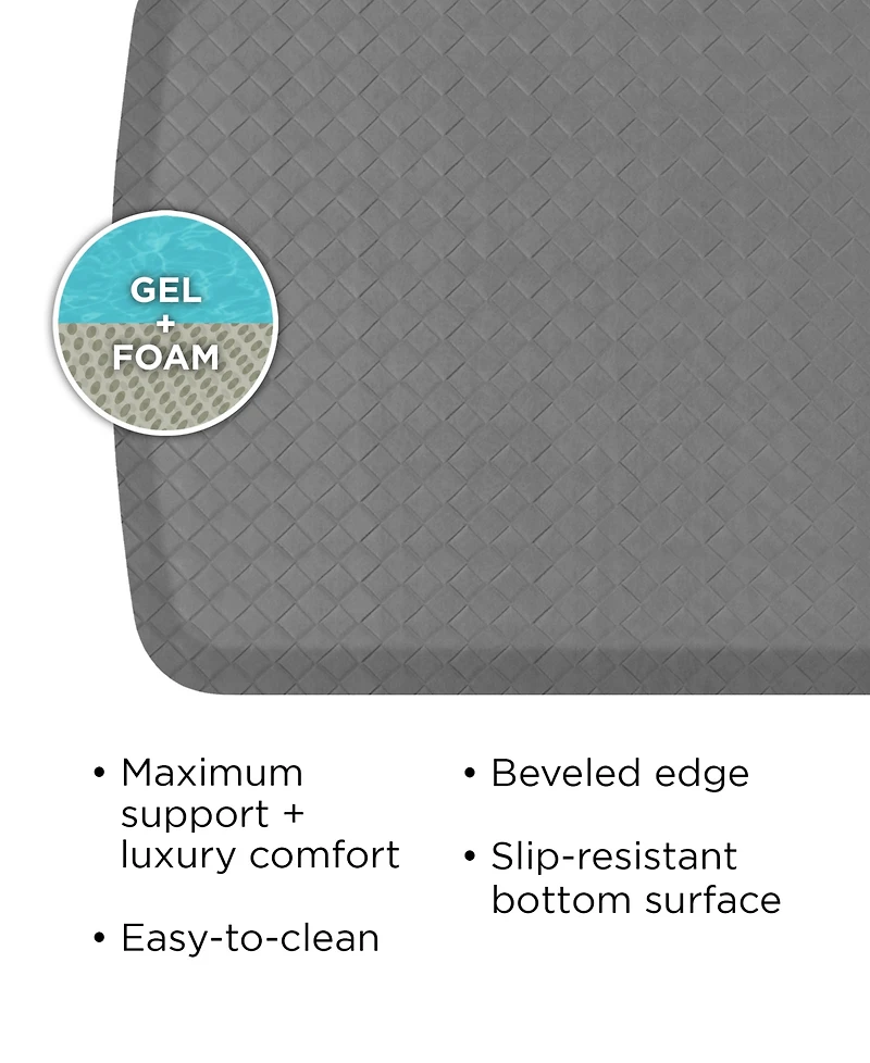 GelPro Elite Basketweave Gel Plus Foam Premium Fatigue-Resistant Kitchen Mat