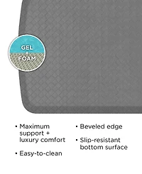 GelPro Elite Basketweave Gel Plus Foam Premium Fatigue-Resistant Kitchen Mat