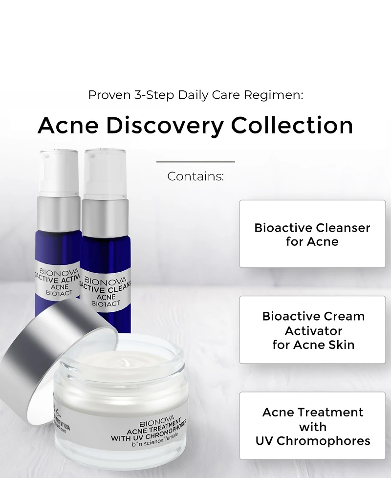Bionova Acne Discovery Collection With Uv Chromophores