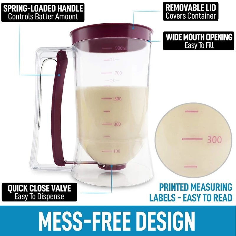 4 Cup Pancake Batter Dispenser with Squeeze Handle - Pancake Dispenser for Batter with Measuring Label
