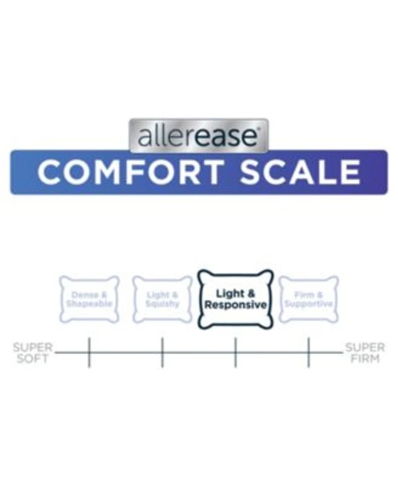 Allerease Allergy Protection Firm Density Pillows