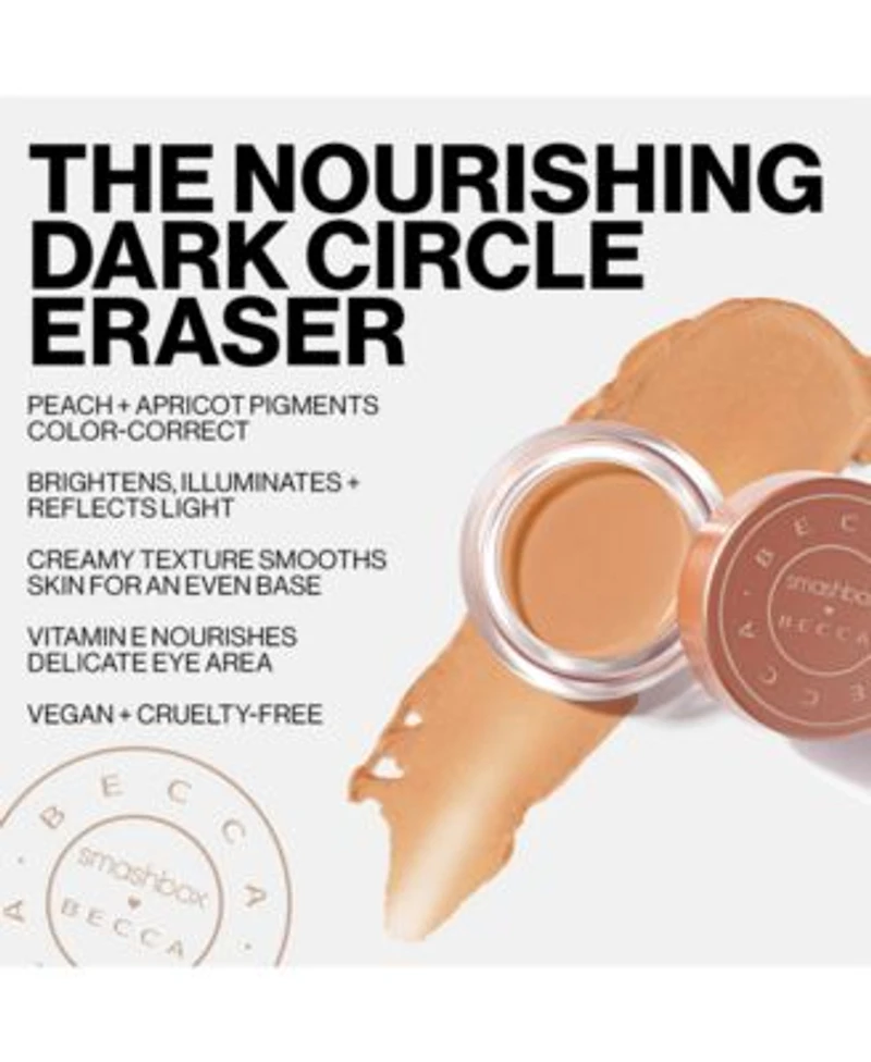 Smashbox Becca Collection